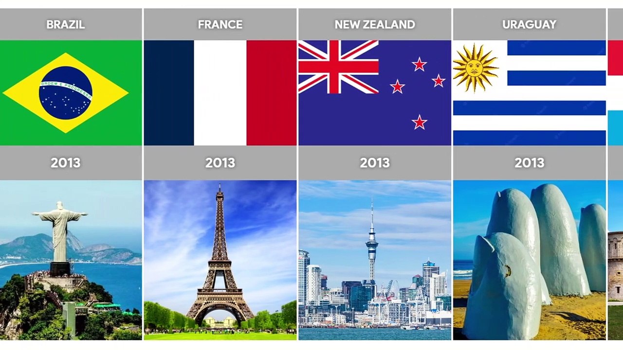 Countries Where Same-Sex Marriage is Officially Legal