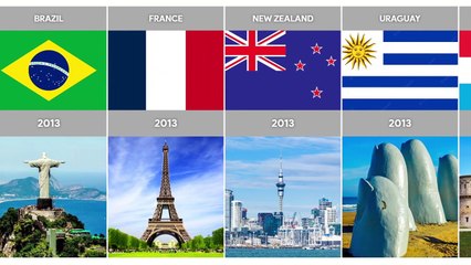 Countries Where Same-Sex Marriage is Officially Legal