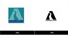 Amazon – Logo Evolution _