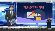 [그래픽뉴스] 기준금리 3% 시대