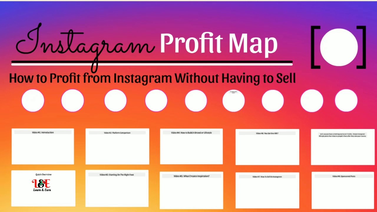 How to earn from Instagram / how to make money by Instagram / learn and earn
