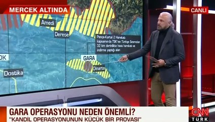 Mete Yarar: Dünyanın en zor harekatı