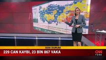 Sağlık Bakanlığı 17 Kasım 2021 koronavirüs tablosunu açıkladı