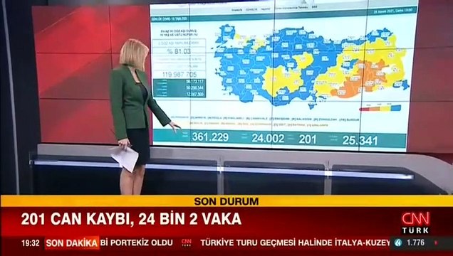 26 Kasım corona virüsü tablosu ve vaka sayısı Sağlık Bakanlığı tarafından açıklandı