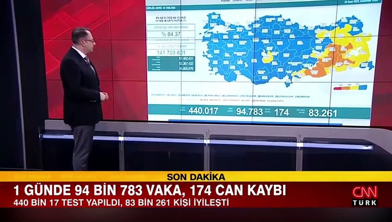 Sağlık Bakanlığı 29 Ocak 2021 koronavirüs tablosunu açıkladı