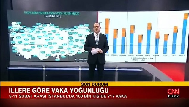Bakan Koca, illere göre koronavirüs vaka haritasını paylaştı