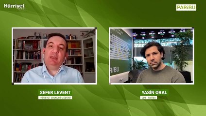 Teknoloji üretiyoruz