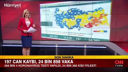 Sağlık Bakanlığı 11 Kasım 2021 koronavirüs tablosunu açıkladı