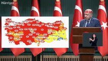 Cumhurbaşkanı Erdoğan, kabine toplantısı sonrası yeni koronavirüs kararlarını açıkladı