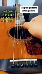 Learn Guitar Basics for Beginners 🎸