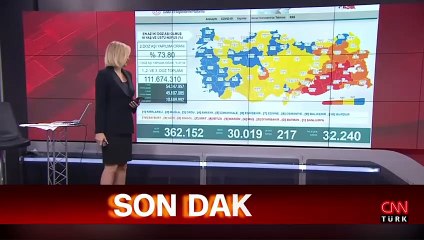 Sağlık Bakanlığı 7 Ekim 2021 koronavirüs tablosunu açıkladı