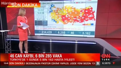 Sağlık Bakanlığı 13 Temmuz corona virüsü tablosunu açıkladı