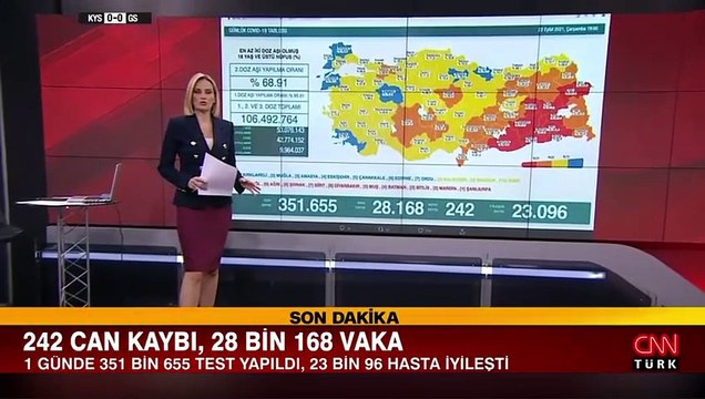 Sağlık Bakanlığı, 22 Eylül 2021 koronavirüs tablosunu açıkladı