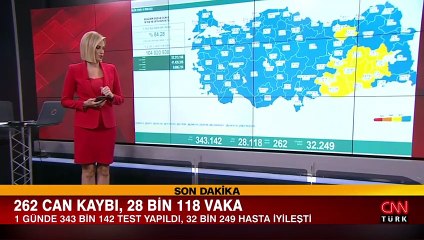 Sağlık Bakanlığı, 16 Eylül 2021 koronavirüs tablosunu açıkladı