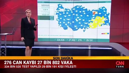Sağlık Bakanlığı, 14 Eylül 2021 koronavirüs tablosunu açıkladı