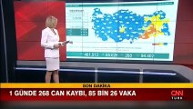 21 Şubat corona virüsü tablosu ve vaka sayısı Sağlık Bakanlığı tarafından açıklandı!