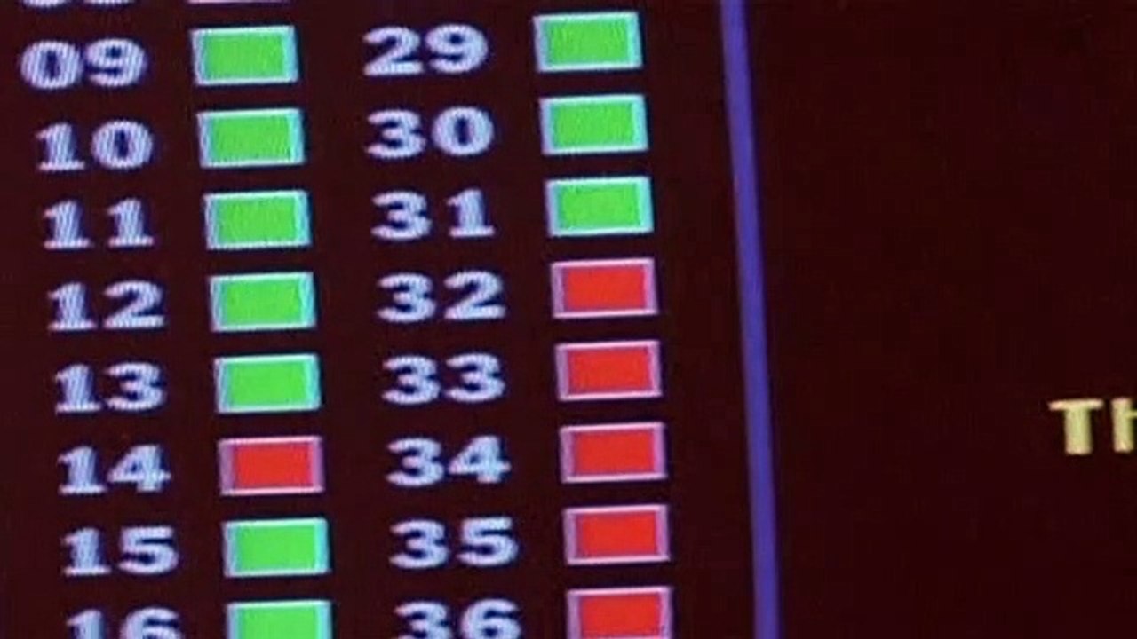 Pensacola - Flügel aus Stahl Staffel 2 Folge 1 HD Deutsch