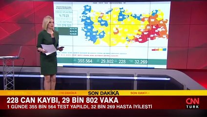 Sağlık Bakanlığı 5 Ekim 2021 koronavirüs tablosunu açıkladı