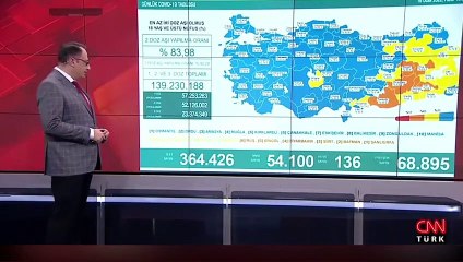 Sağlık Bakanlığı 16 Ocak 2022 koronavirüs tablosunu açıkladı