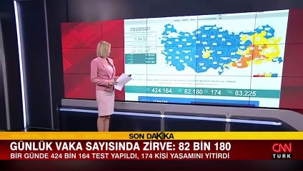 Sağlık Bakanlığı 27 Ocak 2022 koronavirüs tablosunu açıkladı