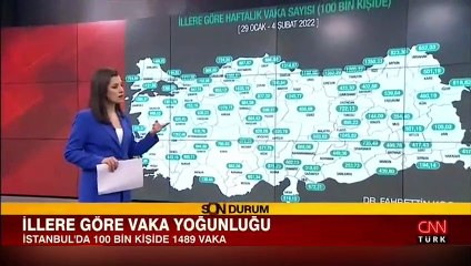 İllere göre vaka yoğunluğu haritası açıklandı