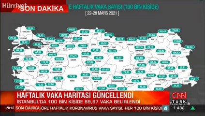 下载视频: Sağlık Bakanı Fahrettin Koca, İllere göre corona vaka sayısını açıkladı