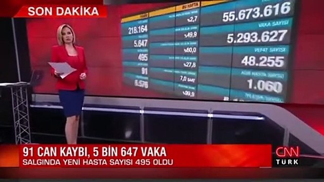 Sağlık Bakanlığı 7 Haziran 2021 koronavirüs tablosunu açıkladı