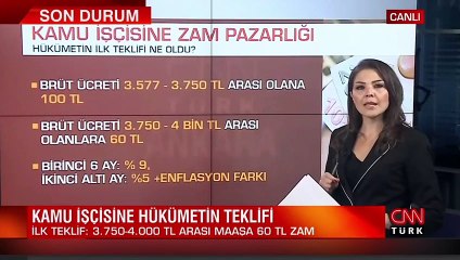Kamu işçileri zam pazarlığında