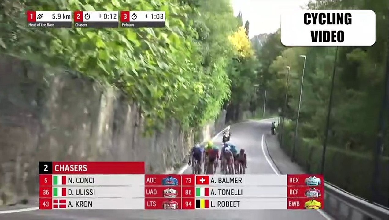 Final 10KM | Giro del Veneto 2022