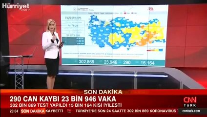 Sağlık Bakanlığı 1 Eylül corona virüs tablosunu açıklandı