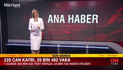 Sağlık Bakanlığı 4 Kasım 2021 koronavirüs tablosunu açıkladı