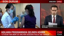 Aşılamada son durum