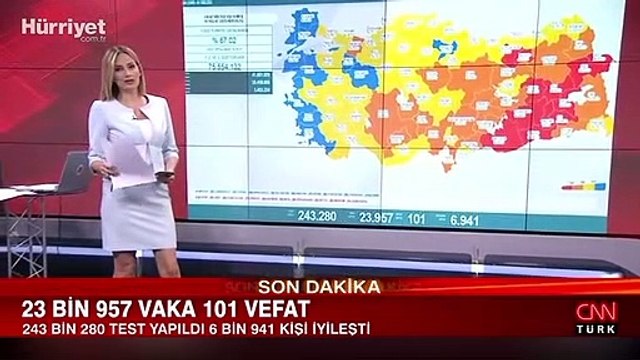 Sağlık Bakanlığı, 6 Ağustos 2021 koronavirüs tablosunu açıkladı