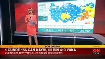 Sağlık Bakanlığı 6 Ocak 2022 koronavirüs tablosunu açıkladı