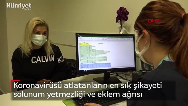 Koronavirüsü atlatanların en sık şikayeti solunum yetmezliği ve eklem ağrısı