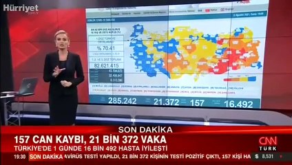 Saplık Bakanlığı 13 Ağustos corona virüsü tablosunu açıkladı