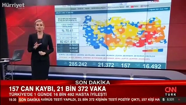 Saplık Bakanlığı 13 Ağustos corona virüsü tablosunu açıkladı