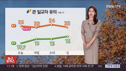 [날씨] 쾌청한 가을…큰 일교차, 한낮 서울 23도