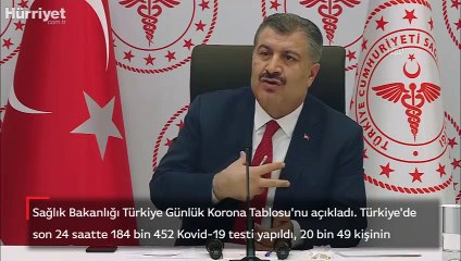 Sağlık Bakanlığı 18 Mart korona tablosunu açıkladı