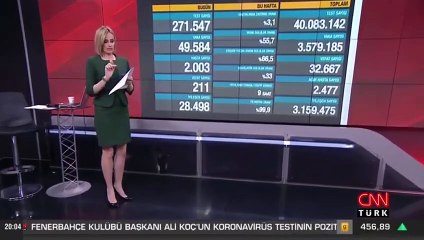 Sağlık Bakanlığı 6 Nisan 2021 koronavirüs tablosunu açıkladı