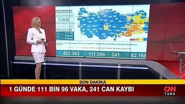 8 Şubat corona virüsü tablosu ve vaka sayısı Sağlık Bakanlığı tarafından açıklandı!