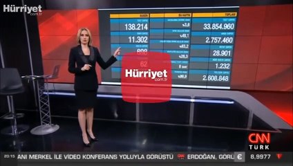 Son dakika haberi: Sağlık Bakanlığı 5 Mart korona tablosunu açıkladı