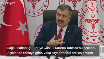 Son dakika: Sağlık Bakanlığı 12 Mart korona tablosunu açıkladı