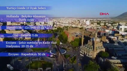 Kayserispor ile Samsunspor, Yüksek İrtifa Kamp Merkezi'nde karşılaşacak