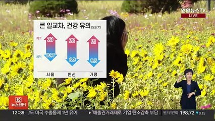 [날씨] 전국 맑지만 일교차 커…환절기 건강 유의