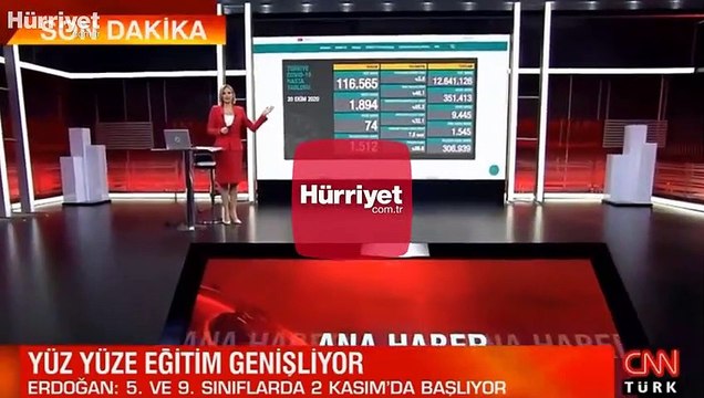 Son dakika haberi: 20 Ekim korona tablosu ve vaka sayısı Sağlık Bakanlığı tarafından açıklandı!