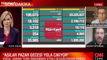 Son dakika: Sağlık Bakanlığı koronavirüs Türkiye Günlük Korona Tablosu'nu açıkladı