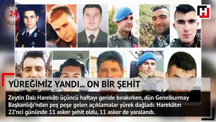 Son 24 saatte ne oldu? (11.02.2018)