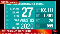 Son dakika haberi: 27 Ağustos korona tablosu ve vaka sayısı Sağlık Bakanı Fahrettin Koca tarafından açıklandı!