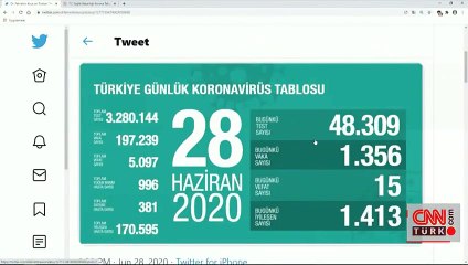 Son dakika... 28 Haziran koronavirüs tablosu açıklandı